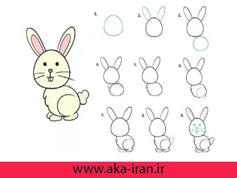 آموزش نقاشی ساده و زیبا خرگوش