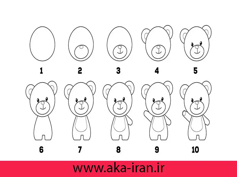 آموزش نقاشی ساده و زیبا خرس 
