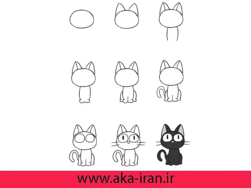 آموزش نقاشی ساده و زیبا گربه
